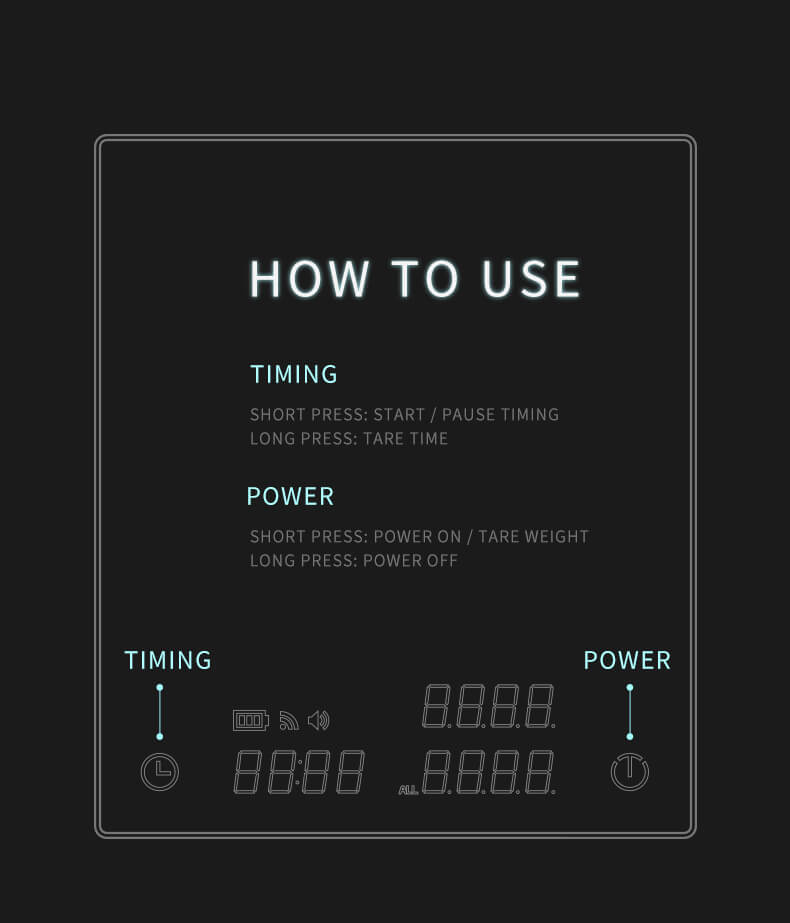 Timemore Dual Sensor Scale - the first scale with dual weight sensors