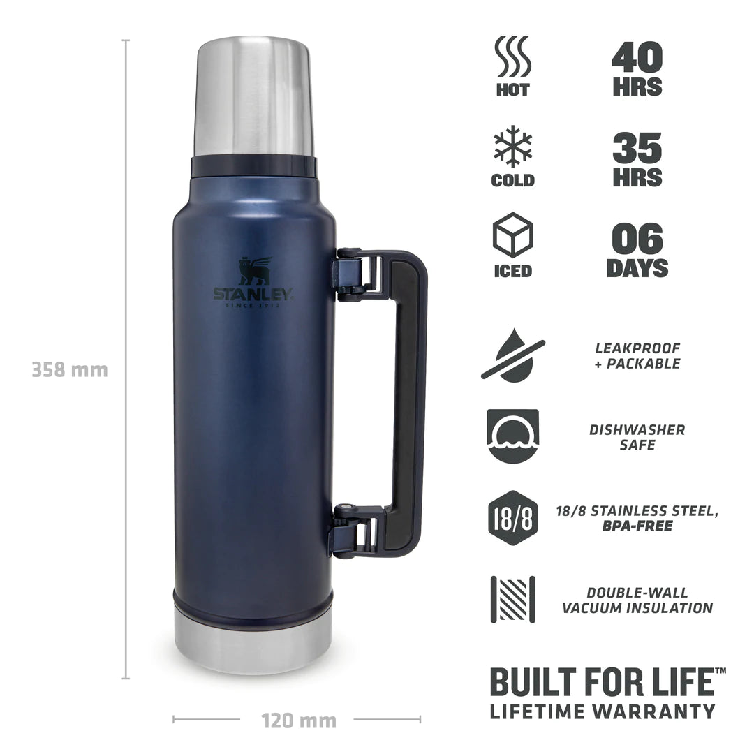 Stanley Legendary Classic Vaccuum Insulated Thermos Bottle for Hot & C